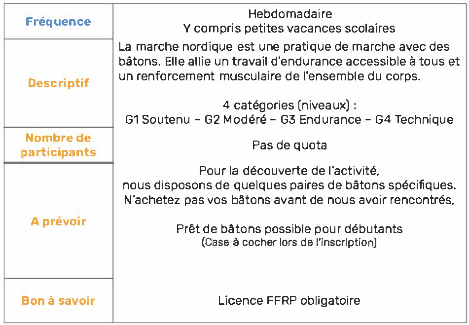 MarcheNordique